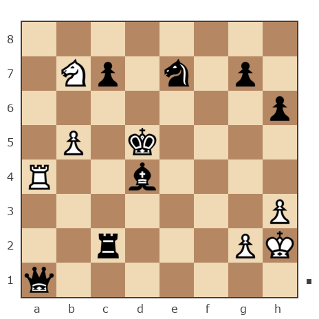 Game #7828458 - Александр Пудовкин (pudov56) vs Павлов Стаматов Яне (milena)