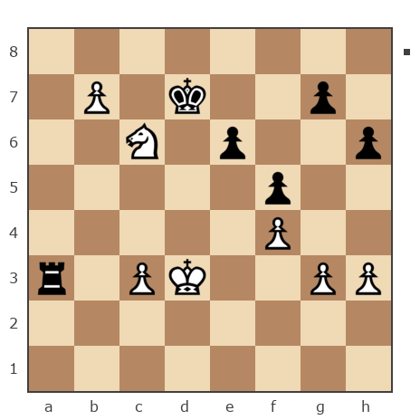 Game #7905006 - Лисниченко Сергей (Lis1) vs Алексей Алексеевич Фадеев (Safron4ik)