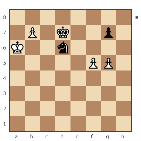 Game #3616747 - Djon Breev (bob7137) vs Михаил Волков (mlvolkov2)