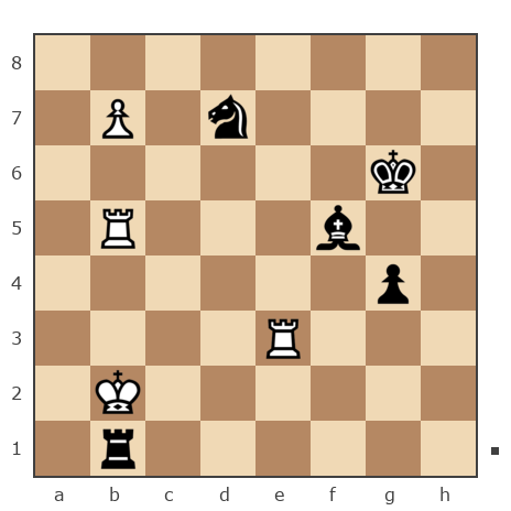Game #7817992 - Aleksander (B12) vs Дмитрий (shootdm)