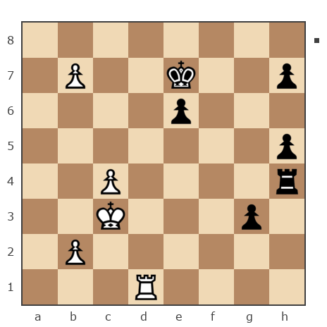 Game #7759436 - Дмитрий Александрович Жмычков (Ванька-встанька) vs Колесников Алексей (Koles_73)