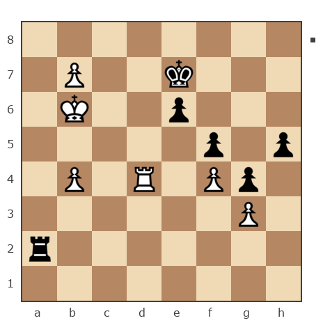 Game #7734009 - Грушев Василий (Funt83) vs Георгиевич Петр (Z_PET)
