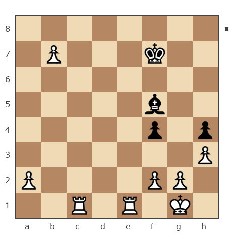 Game #980188 - Ники Стаматов (niki2006) vs Гонта Григорий (gregore_95)