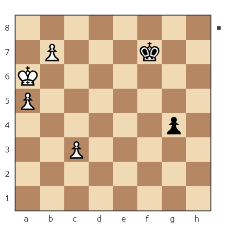 Game #498780 - SERGEY (SERGO-HOHOL) vs Игорь (Major_Pronin)