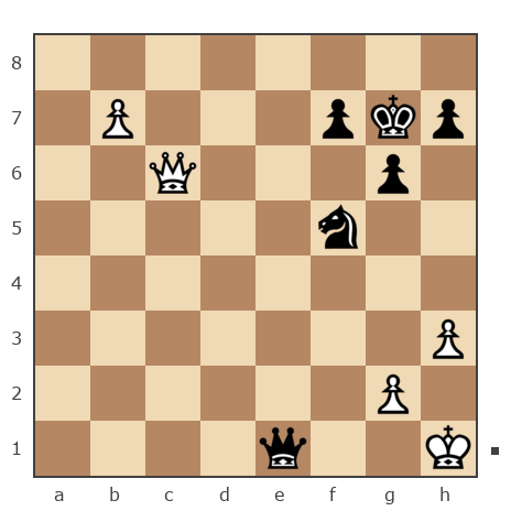 Партия №7786425 - Шахматный Заяц (chess_hare) vs Александр (Pichiniger)