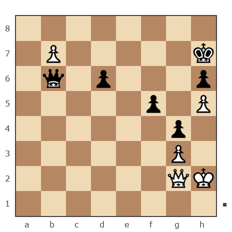Game #6473230 - Беликов Александр Павлович (Wolfert) vs пахалов сергей кириллович (kondor5)
