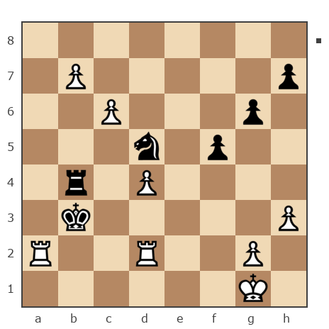 Game #7451073 - Нестеренко Юрий Иванович (Юникс2) vs alko61