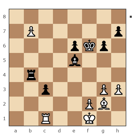 Game #7806135 - Сергей Евгеньевич Нечаев (feintool) vs Александр Владимирович Рахаев (РАВ)