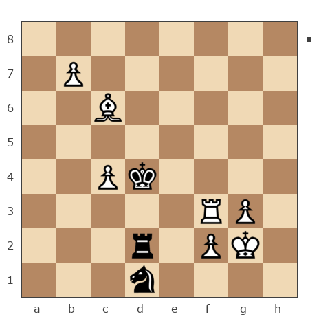 Game #6932415 - Пономарев Павел (Pashkin) vs Неткачев Виктор Владимирович (Vetek)