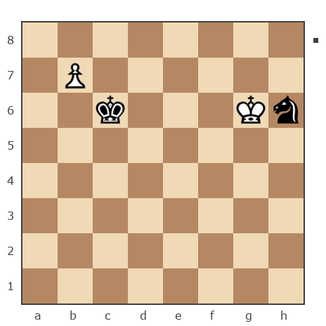 Game #7799234 - Oleg (fkujhbnv) vs Ник (Никf)