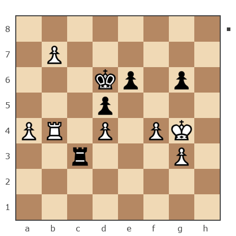 Game #4621893 - Свиридов Андрей Григорьевич (SquirrelAS) vs Малахов Павел Борисович (Pavel6130_m)