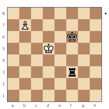 Game #7891015 - Константин Ботев (Константин85) vs Демьянченко Алексей (AlexeyD51)