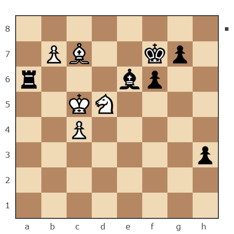 Game #7870062 - Шахматный Заяц (chess_hare) vs Андрей (андрей9999)