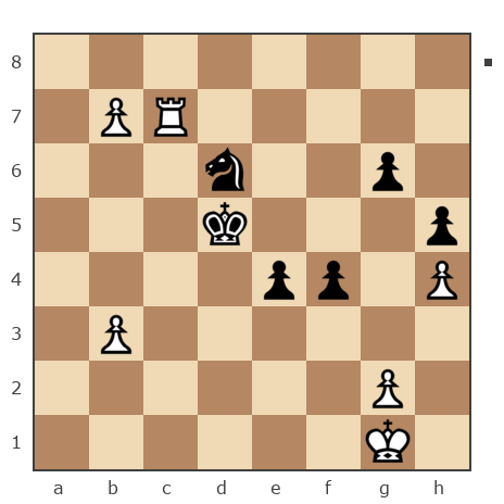 Game #7872700 - Sergej_Semenov (serg652008) vs Дмитрий Некрасов (pwnda30)
