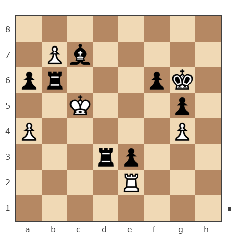 Game #7883592 - Дмитрий Ядринцев (Pinochet) vs Лисниченко Сергей (Lis1)