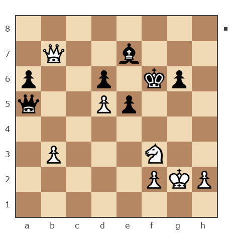 Game #7775784 - Lipsits Sasha (montinskij) vs ZIDANE