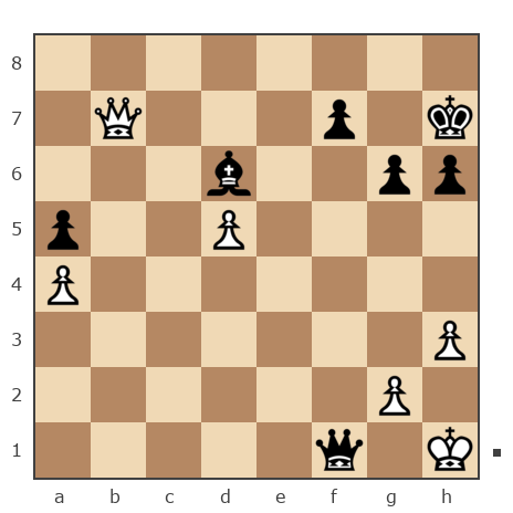 Game #7857592 - Борюшка vs Глеб Григорьевич Ланин (Gotlib)