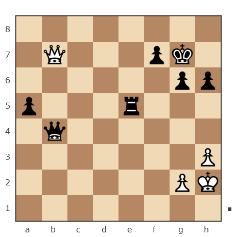 Game #7793821 - Павел Валерьевич Сидоров (korol.ru) vs Александр (marksun)