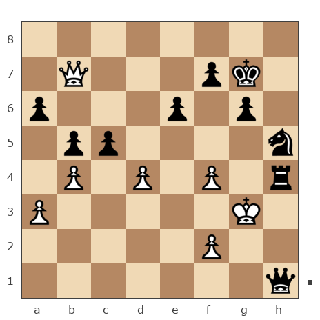 Game #7813687 - Ivan Iazarev (Lazarev Ivan) vs Андрей (дaнмep)