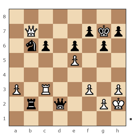 Game #7778114 - Дмитрий Желуденко (Zheludenko) vs Роман Сергеевич Миронов (kampus)