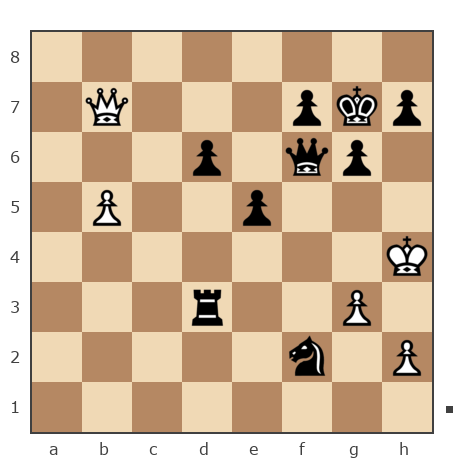 Game #6036732 - Kirill (Democrat) vs Алиев  Залимхан (даг-1)