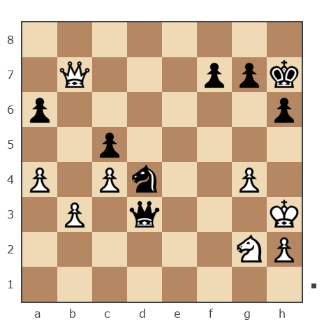 Game #7849596 - Дамир Тагирович Бадыков (имя) vs Андрей (андрей9999)