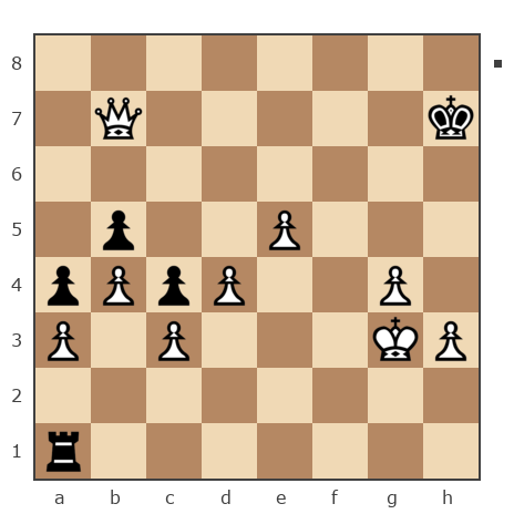 Game #7865301 - sergey urevich mitrofanov (s809) vs Валерий Семенович Кустов (Семеныч)
