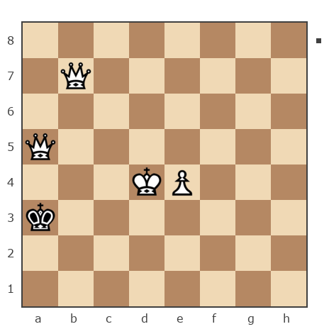 Game #7803096 - Михаил Галкин (Miguel-ispanec) vs Сергей Поляков (Pshek)