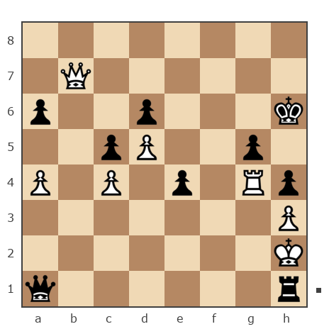 Game #1579847 - oleg bondarenko (boss.69) vs me pest call (pest)