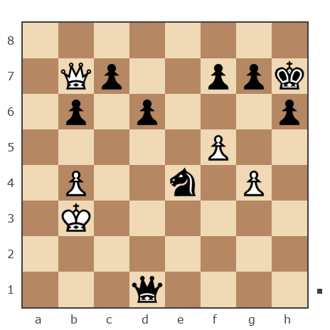 Game #7772931 - Сергей Зубрилин (SergeZu96) vs Владимир Ильич Романов (starik591)