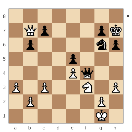 Game #6164959 - Илдар (radliDro) vs Александр Владимирович Селютин (кавказ)