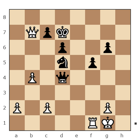 Game #7813519 - александр иванович ефимов (корефан) vs juozas (rotwai)