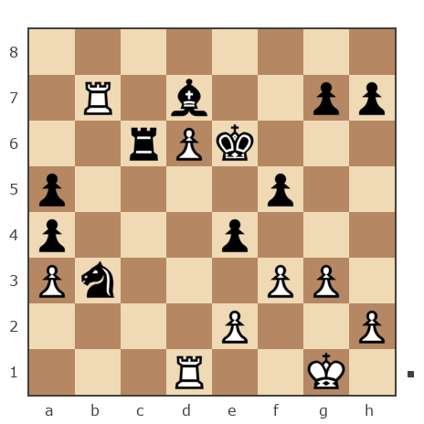 Game #7824983 - Ivan (bpaToK) vs Борисыч