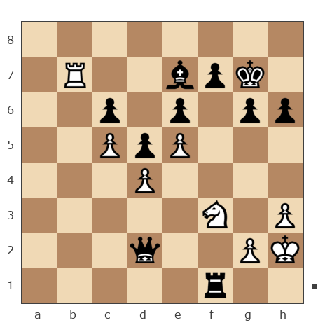 Game #5539038 - Ларионов Михаил (Миха_Ла) vs Дима (диметриус)