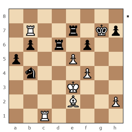 Game #7781256 - Михалыч мы Александр (RusGross) vs Evsin Igor (portos7266)