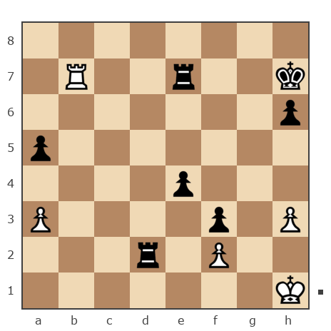 Game #6245867 - Hanifa Mammadov (Hanifa) vs Burger (Chessburger)