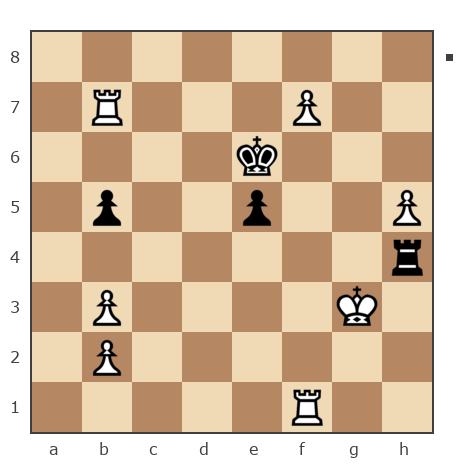 Game #7768861 - Дмитрий Александрович Жмычков (Ванька-встанька) vs Дмитриевич Чаплыженко Игорь (iii30)