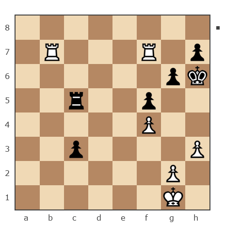 Game #7773677 - Михаил Юрьевич Мелёшин (mikurmel) vs Георгиевич Петр (Z_PET)