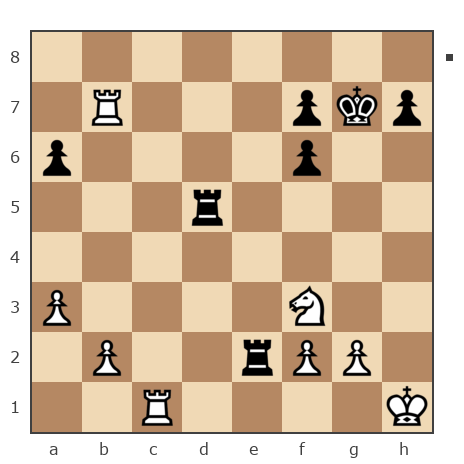 Game #7189718 - Yuliya Aleksandrovna (Yuliya12932) vs Грушев Василий (Funt83)