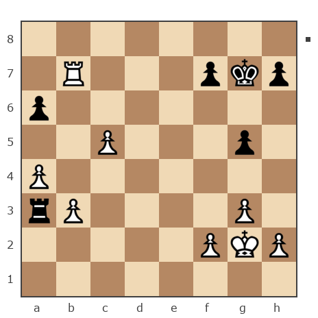 Game #7738367 - [User deleted] (Trudni Rebenok) vs Нурлан Нурахметович Нурканов (NNNurlan)