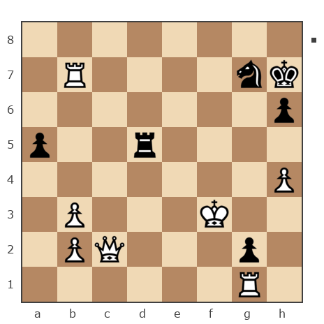 Game #7803131 - Александр Савченко (A_Savchenko) vs Павел Григорьев