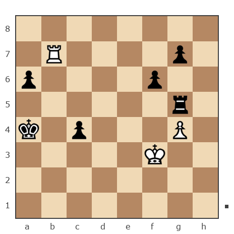 Game #392991 - Алексей (AlexФФ) vs Константин (Igrok28)