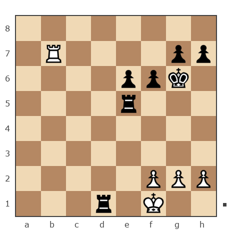 Game #7763496 - Ivan (bpaToK) vs Виталий Ринатович Ильязов (tostau)