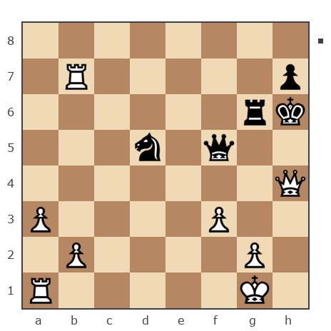 Game #7831787 - Давыдов Алексей (aaoff) vs сергей владимирович метревели (seryoga1955)