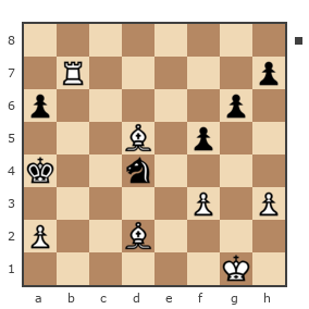 Game #7421922 - Андрей Курячий (Dig94) vs Андрей Шилов (angus68)