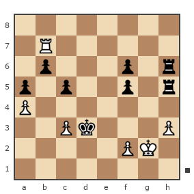 Game #5948563 - Полухин Павел Михайлович (железный11) vs Эдик (etik)