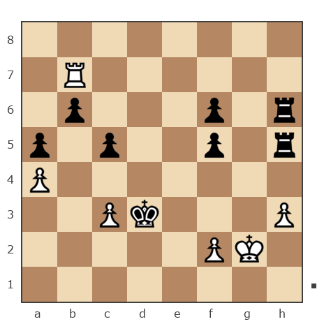 Game #5948563 - Полухин Павел Михайлович (железный11) vs Эдик (etik)