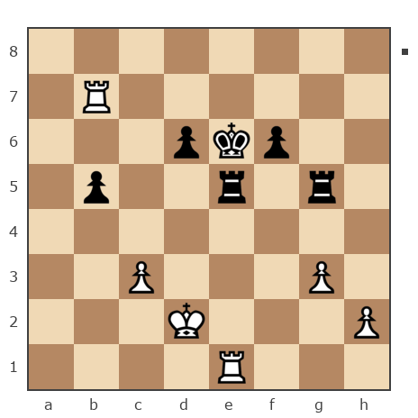 Game #7895971 - Shaxter vs Степан Лизунов (StepanL)