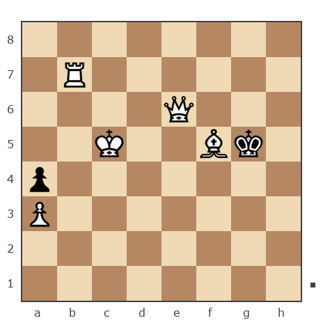 Game #7804461 - Дмитрий Александрович Ковальский (kovaldi) vs Сергей Александрович Марков (Мраком)