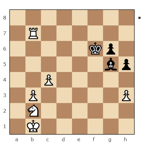 Game #7309834 - сергей (svsergey) vs Плющ Сергей Витальевич (Plusch)